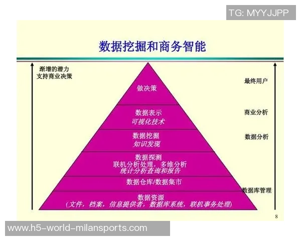 斯波谈哈克斯身体状态与技术提升关键在于增强决策能力