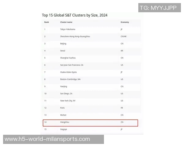 皇马官网连续九年全球访问量第一月均820万次创造507亿次新纪录